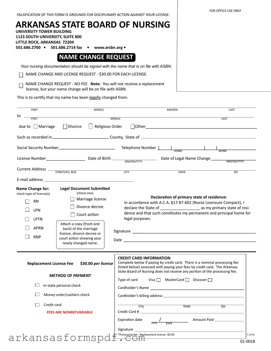 Free Arkansas Name Change Request Form